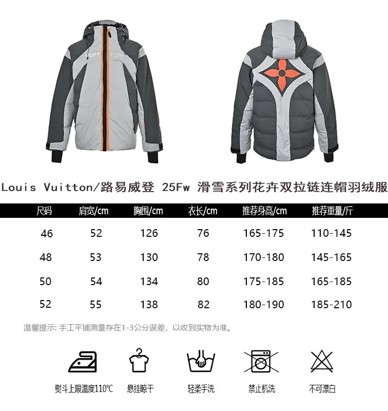 Louis Vuitton/ 25Fw Series